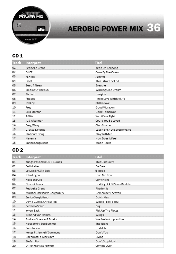 Aerobic Power Mix 36 (CD Version) – Bild 4