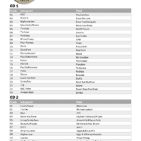 Aerobic Power Mix 42 (CD Version) – Bild 4